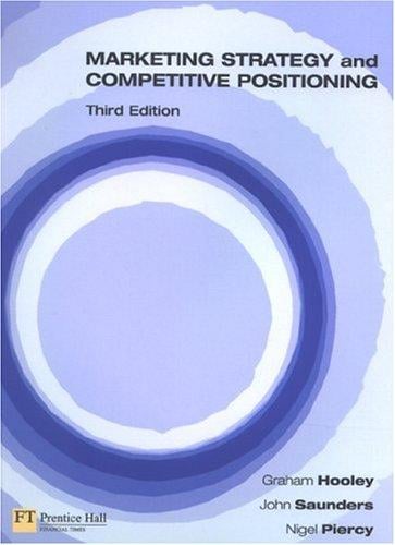 Marketing strategy and competitive positioning