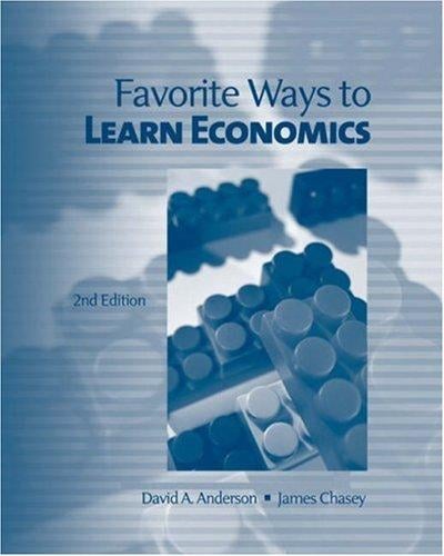 Favorite Ways to Learn Economics