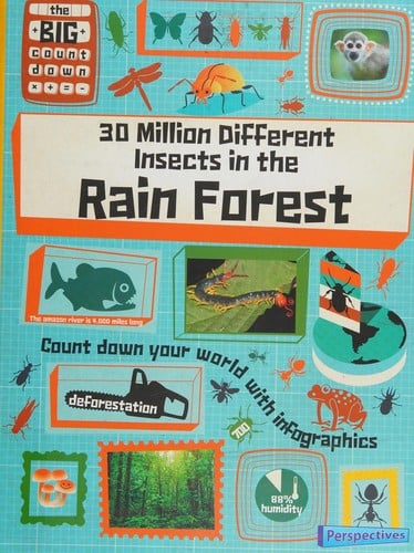 30 Million Different Insects in the Rain Forest