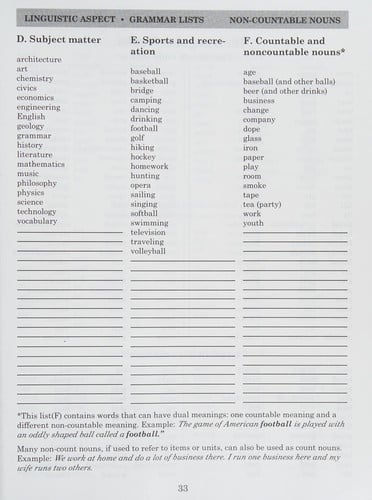 The Esl Miscellany: A Treasury of Cultural and Linguistic Information