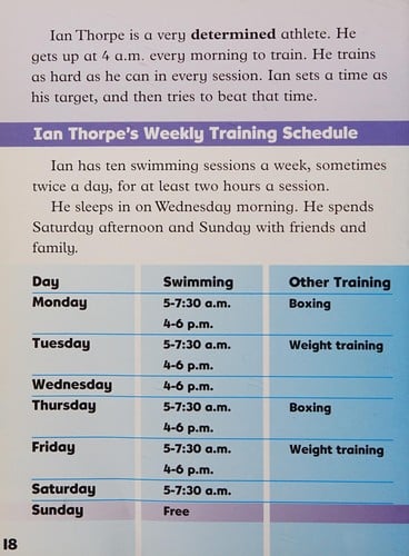 Training like an athlete