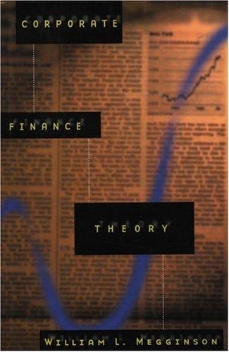 Corporate finance theory
