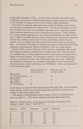 Seats, votes, and the spatial organisation of elections