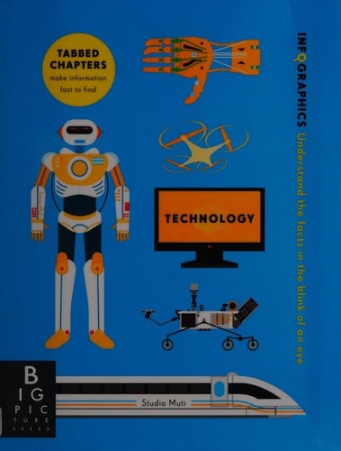 Infographics - Technology: Understand the Facts in the Blink of an Eye