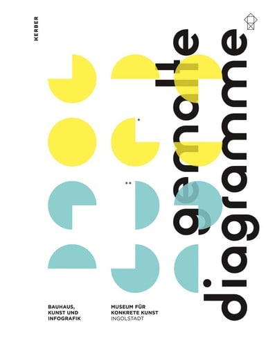 Gemalte diagramme / Painted diagrams: Bauhaus, Kunst und Infografik / Bauhaus, art and infographics