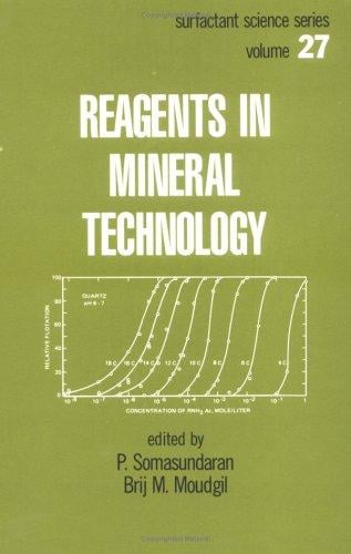 Reagents in Mineral Technology (Surfactant Science)