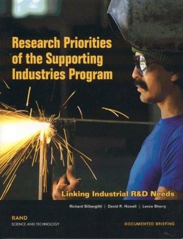 Research Priorities of the Supporting Industries Program: Linking Industrial R &D Needs