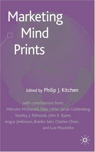 Marketing Mind Prints