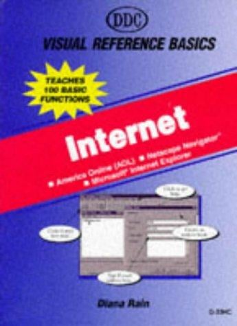 Visual Reference for the Internet