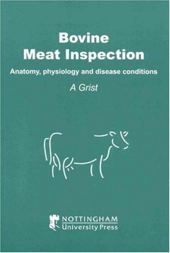 Bovine Meat Inspection