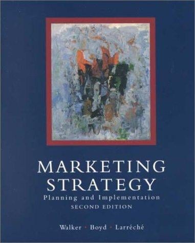 Marketing strategy: planning and implementation