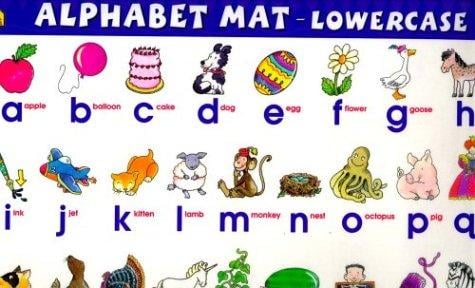 Alphabet Lowercase