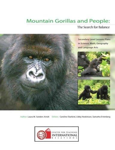 Mountain Gorillas and People: The Search for Balance