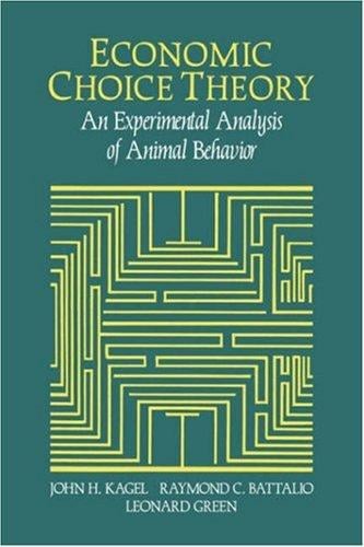 Economic choice theory: an experimental analysis of animal behavior