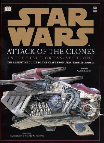 Star wars, attack of the clones: incredible cross-sections