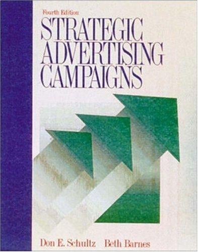 Strategic advertising campaigns