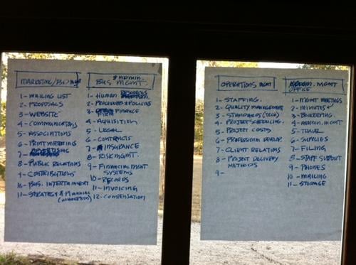 How the arts made a difference: the MacArthur Park Public Art Program