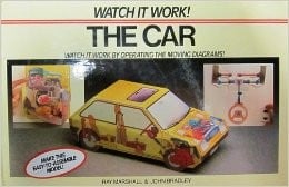 The car: watch it work by operating the moving diagrams!