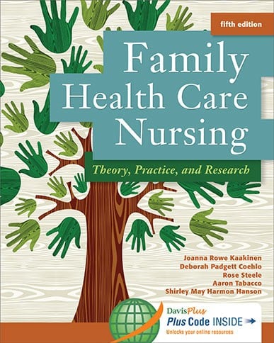 Family Health Care Nursing: theory, practice, and research