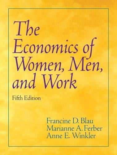 The economics of women, men, and work