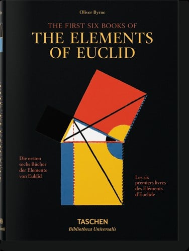 The First Six Books of the Elements of Euclid