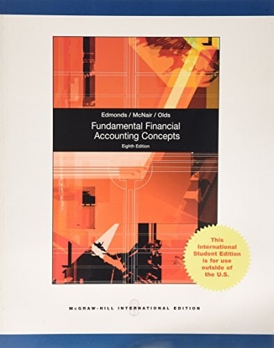 Fundamental Financial Accounting Concepts