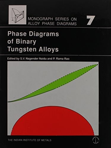 Phase Diagrams of Binary Tungsten Alloys