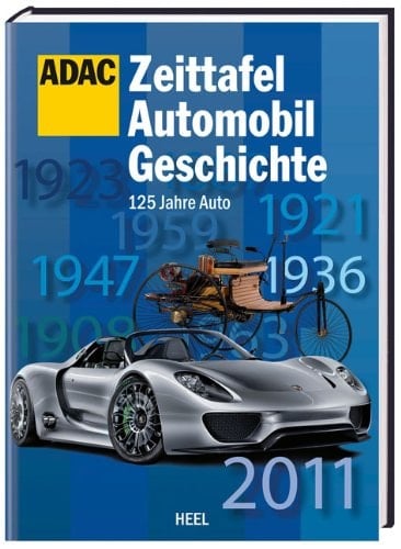 Zeittafel Automobil-Geschichte