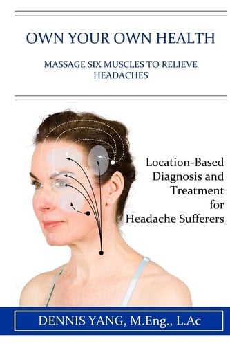 Own Your Own Health Massage Six Muscles to Relieve Headaches