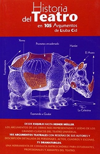 Historia del teatro en 105 argumentos
