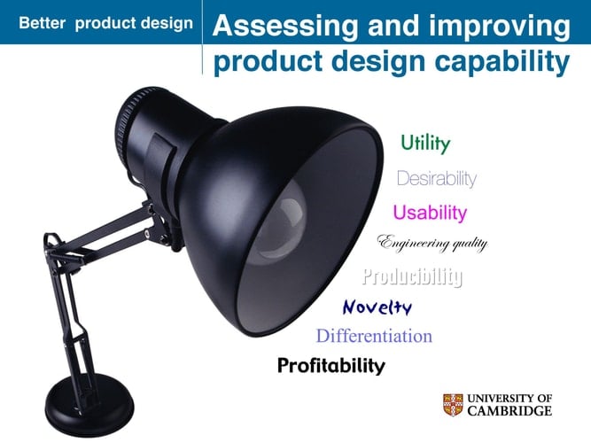 Better Product Design Assessing and Improving Product Design Capability