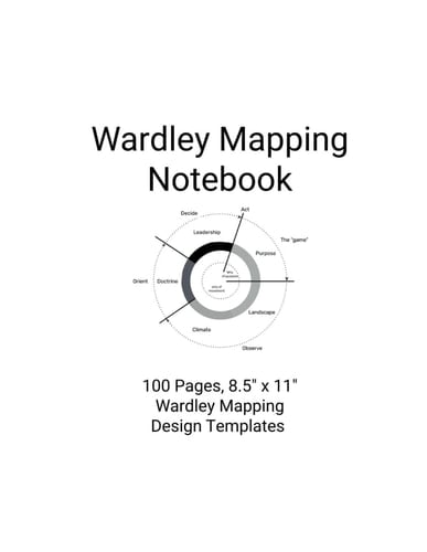Wardley Mapping Cheat Sheets & Notebook: 100 pages, 8.5" x 11", Wardley Mapping Design Templates and Cheat Sheets