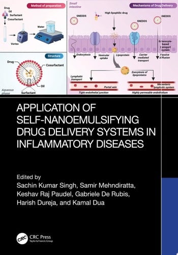 Application of Self-Nanoemulsifying Drug Delivery Systems in Inflammatory Diseases