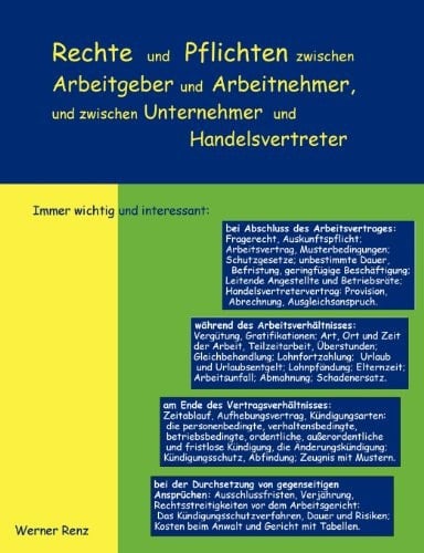 Rechte und Pflichten Zwischen Arbeitgeber und Arbeitnehmer, und Zwischen Unternehmer und Handelsvertreter