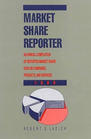 Market Share Reporter 1999