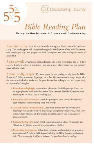 Discipleship Journal's 5 X 5 X 5 Bible Reading Plan