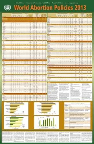World Abortion Policies 2013