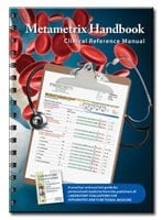 Metametrix Handbook