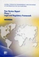 Indonesia 2011 Phase 1