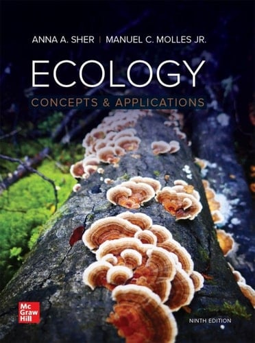 Ecology: Concepts Applications