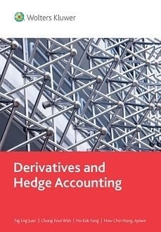 Derivatives and Hedge Accounting