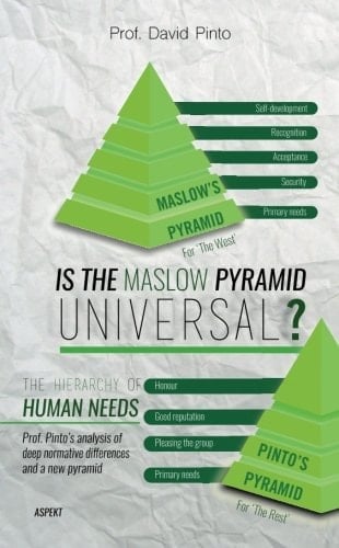 Is the Maslow Pyramid Universal? The Hierarchy of Human Needs : Prof. Pinto's Analysis of Deep Normative Differences and a New Pyramid