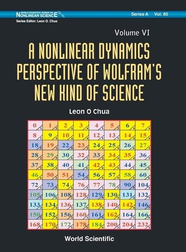 A Nonlinear Dynamics Perspective of Wolfram's New Kind of Science