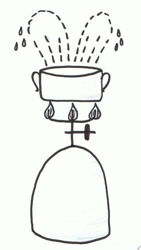 Ernährung nach den 5 Elementen für Einsteiger