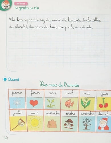 Mon répertoire de mots Fabulire CP Pack de 6 exemplaires Tome 1 et 2