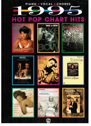 1995 Hot Pop Chart Hits