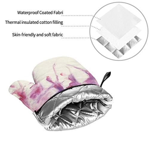 Breve til forældrene 1872-1904: Kommentar