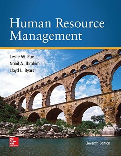 Human Resource Management with Connect Access Card
