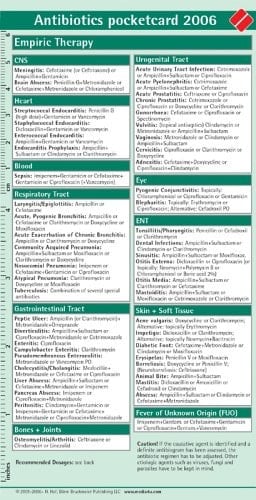 Antibiotics Pocketcard 2006