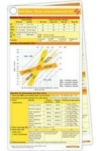 Acid-Base, Fluids, Lytes Pocketcard Set 10-pack
